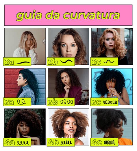 tipos de chochos|Tipos de cachos: descubra a curvatura do seu cabelo